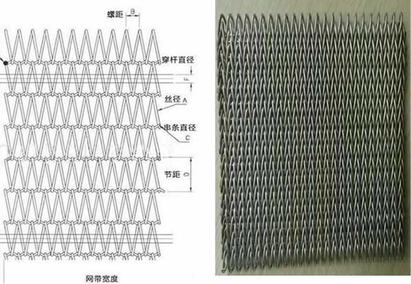 降噪方案設(shè)計(jì)說(shuō)明（3）