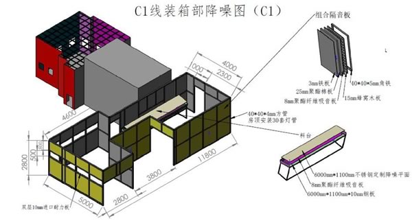 降噪方案設(shè)計(jì)說(shuō)明（2）